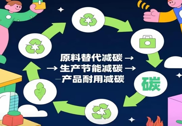 Роҳҳо ба масолеҳи бинокории манфии карбон дар доираи стратегияи дукаратаи карбон